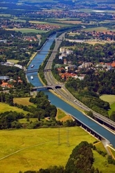 Main Danube Canal